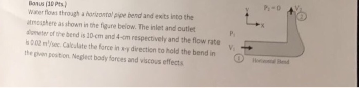 Solved Water flows through a horizontal pipe bend and exits | Chegg.com