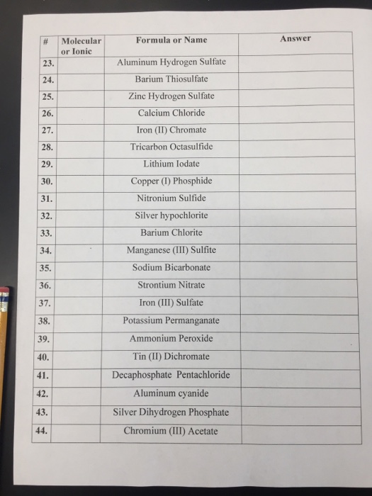 Solved Formula or Name Molecular or Ionic Aluminum Hydrogen