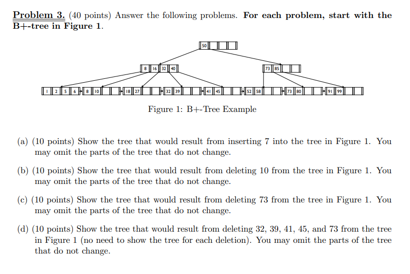 Checking Tree Form Problem Problem 3. (40 points) Answer the following problems. | Chegg.com