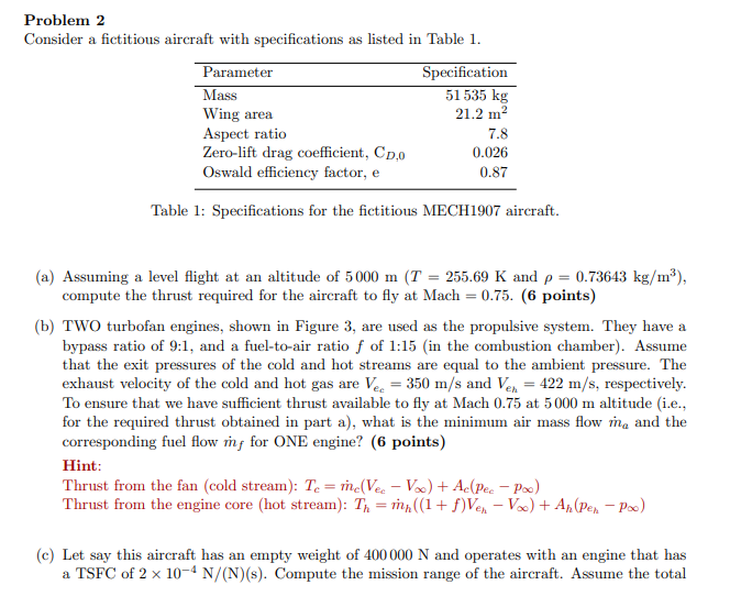 Problem 2 Consider a fictitious aircraft with | Chegg.com