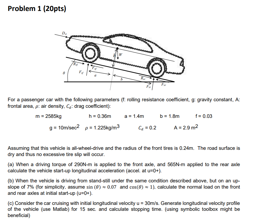 For a passenger car with the following parameters (f: | Chegg.com