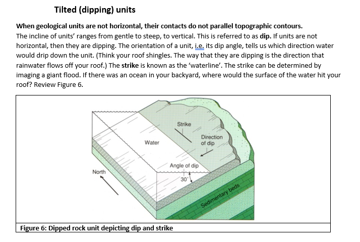 Nuvueu - Do you know where your natural waist is? What about your flanks?  The waist and flanks are typically problem areas that are notoriously  stubborn and often do not respond to