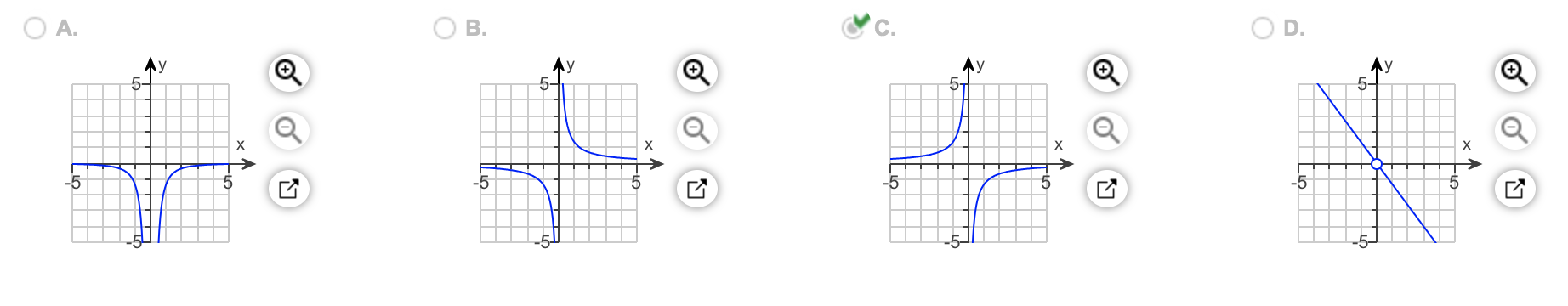 Specify the open intervals over which the function is | Chegg.com