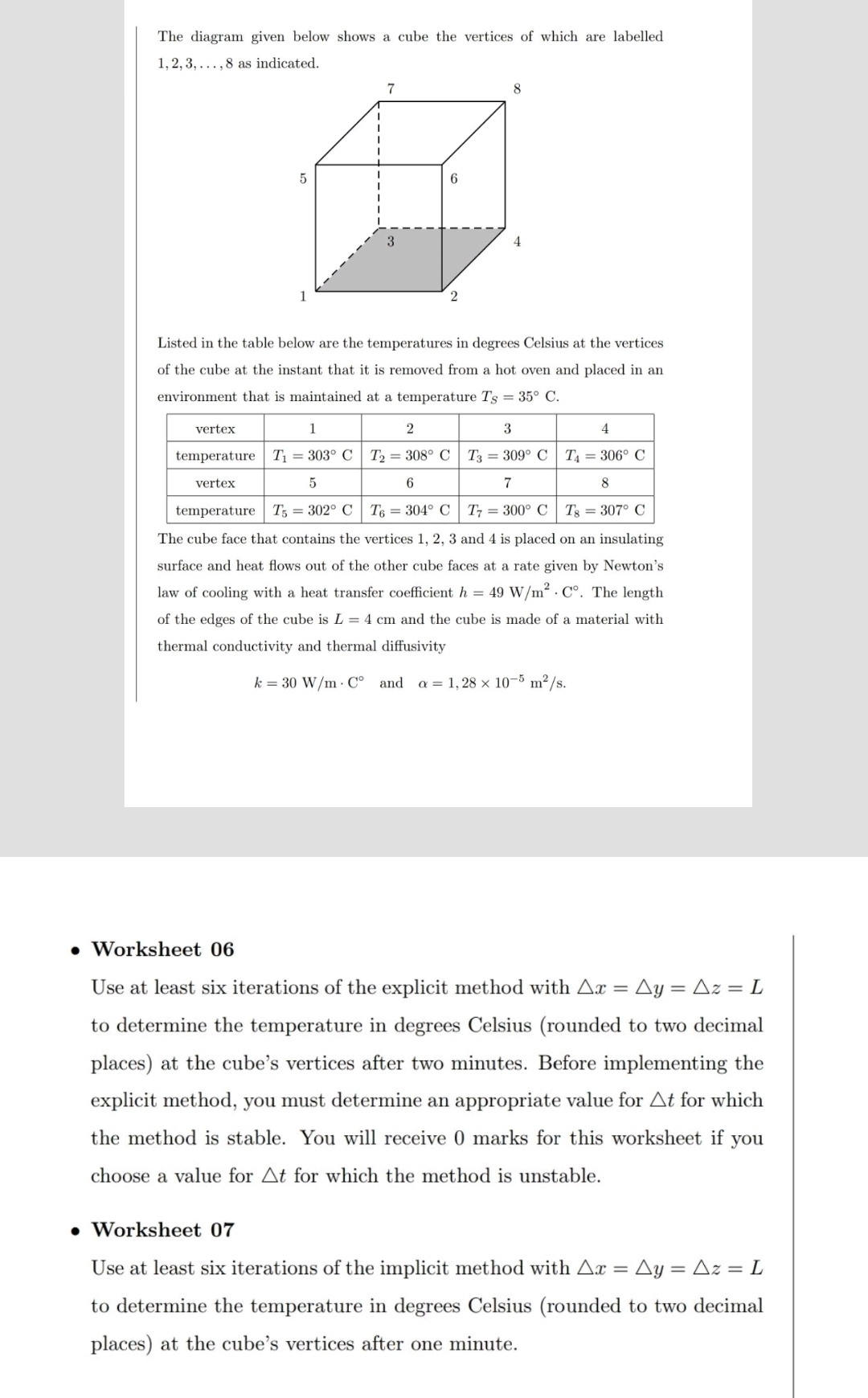 Solved The diagram given below shows a cube the vertices of | Chegg.com