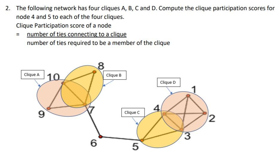 Solved 2. The following network has four cliques A, B, C and | Chegg.com