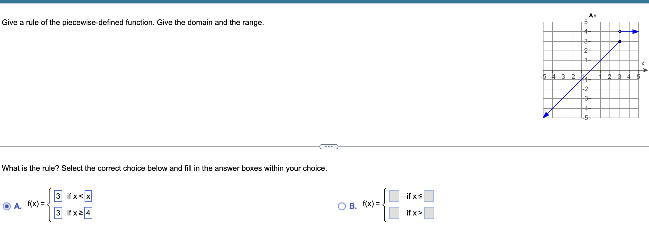 Solved Give a rule of the piecewise-defined function. Give | Chegg.com