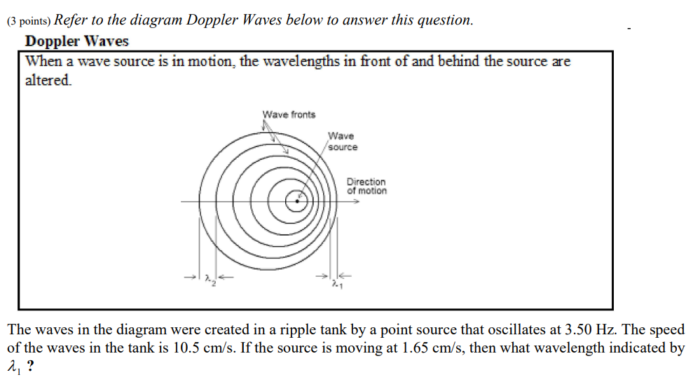 Solved (3 points) Refer to the diagram Doppler Waves below | Chegg.com