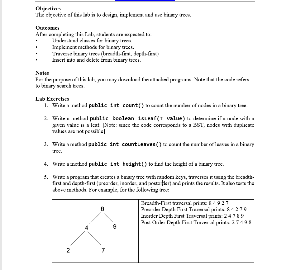 Binary Trees Overview