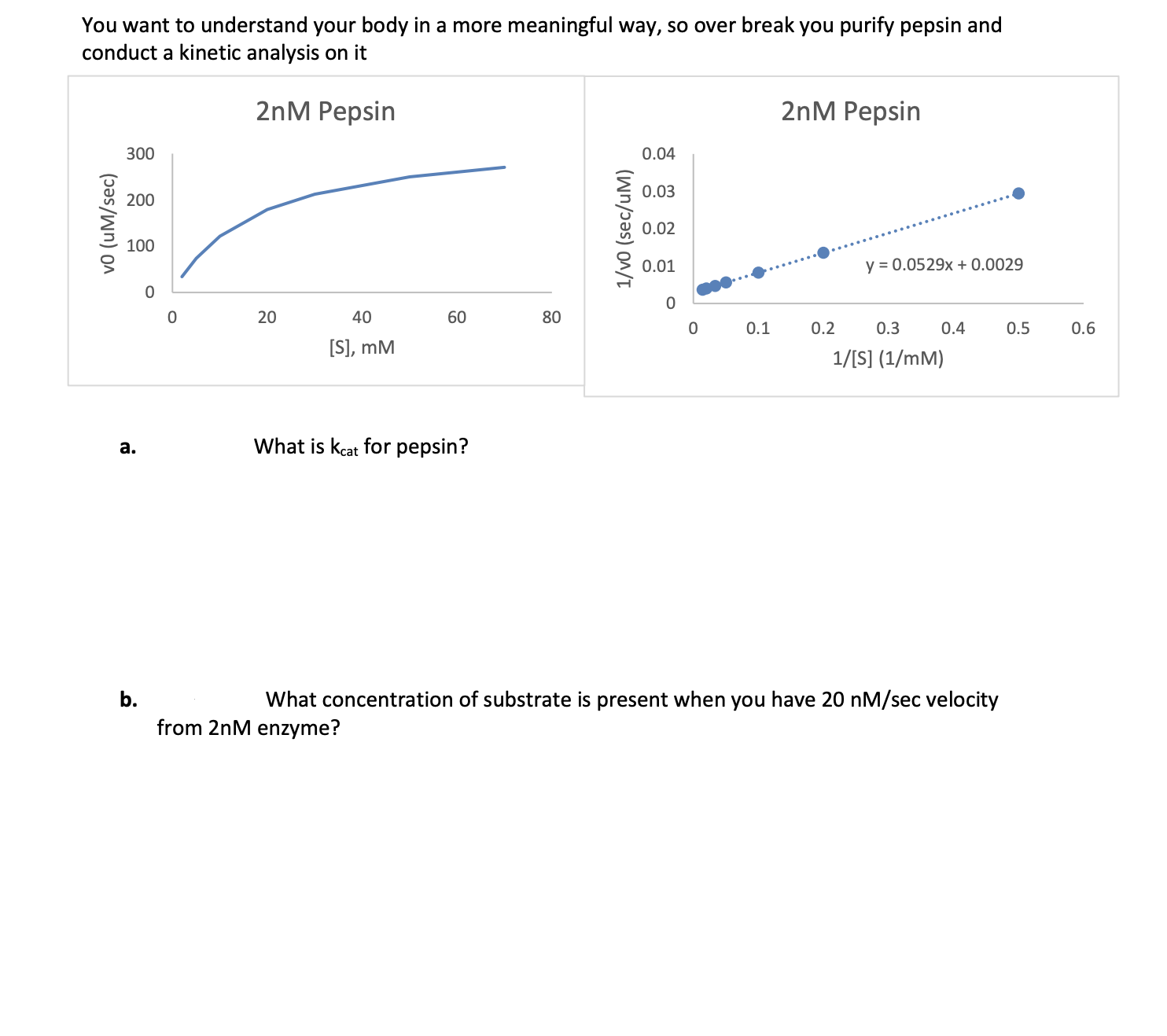 Solved Please answer the questions in the image and show all | Chegg.com