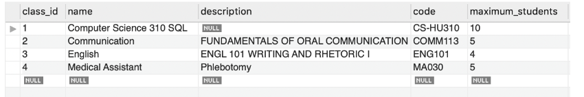 Solved Write a query to show ALL students. For each student | Chegg.com