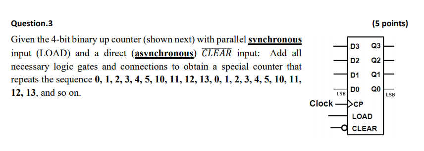 Solved (5 points) D3 Q3 Question.3 Given the 4-bit binary up | Chegg.com