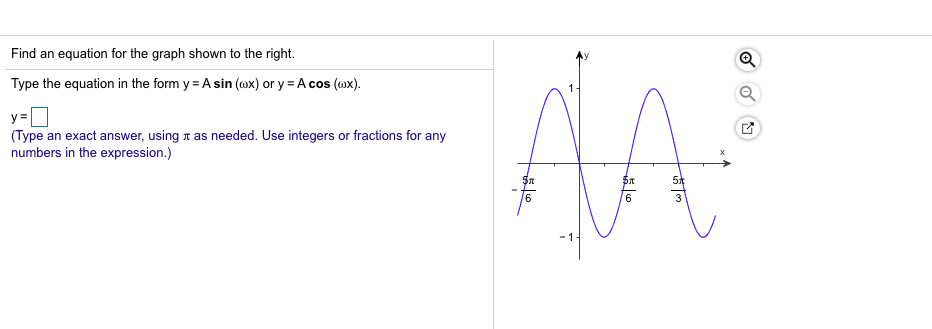 Solved Find an equation for the graph shown to the right. | Chegg.com