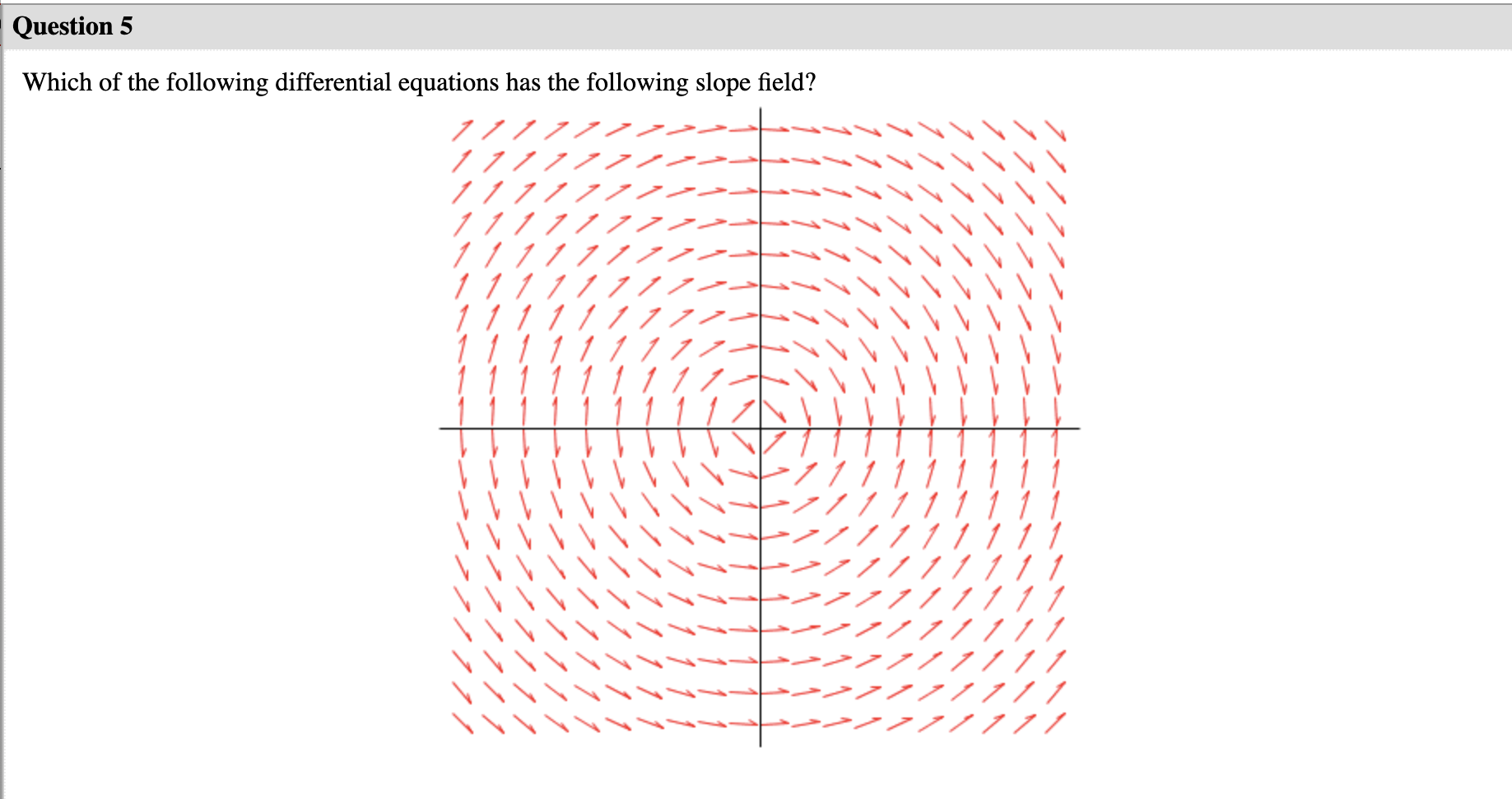 Solved Question 4 Which of the following functions is a | Chegg.com