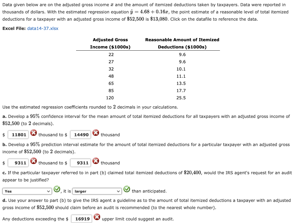 Solved Data given below are on the adjusted gross x