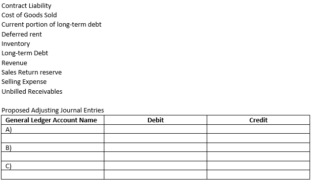 Solved Review The Workpaper Below. Contract Liability Cost 