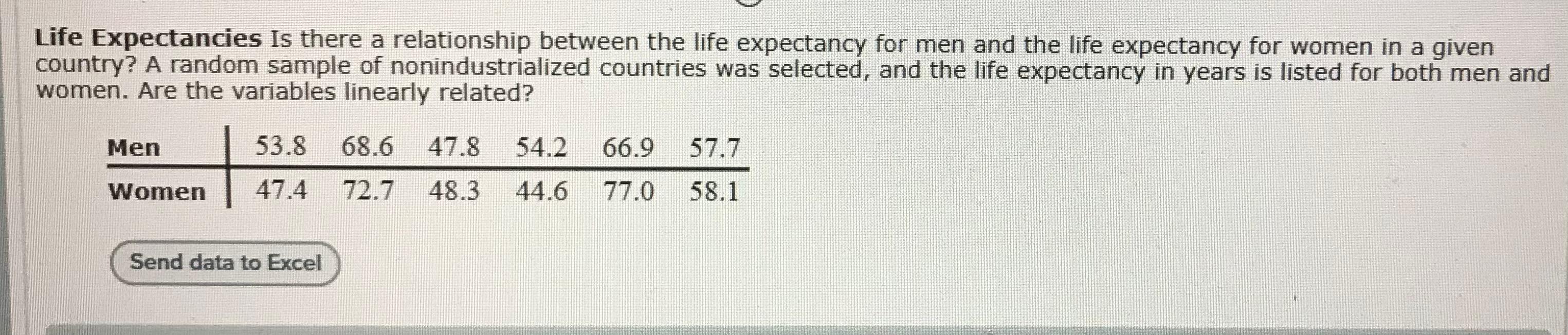 Solved A) Compute The Value Of The Correlation | Chegg.com