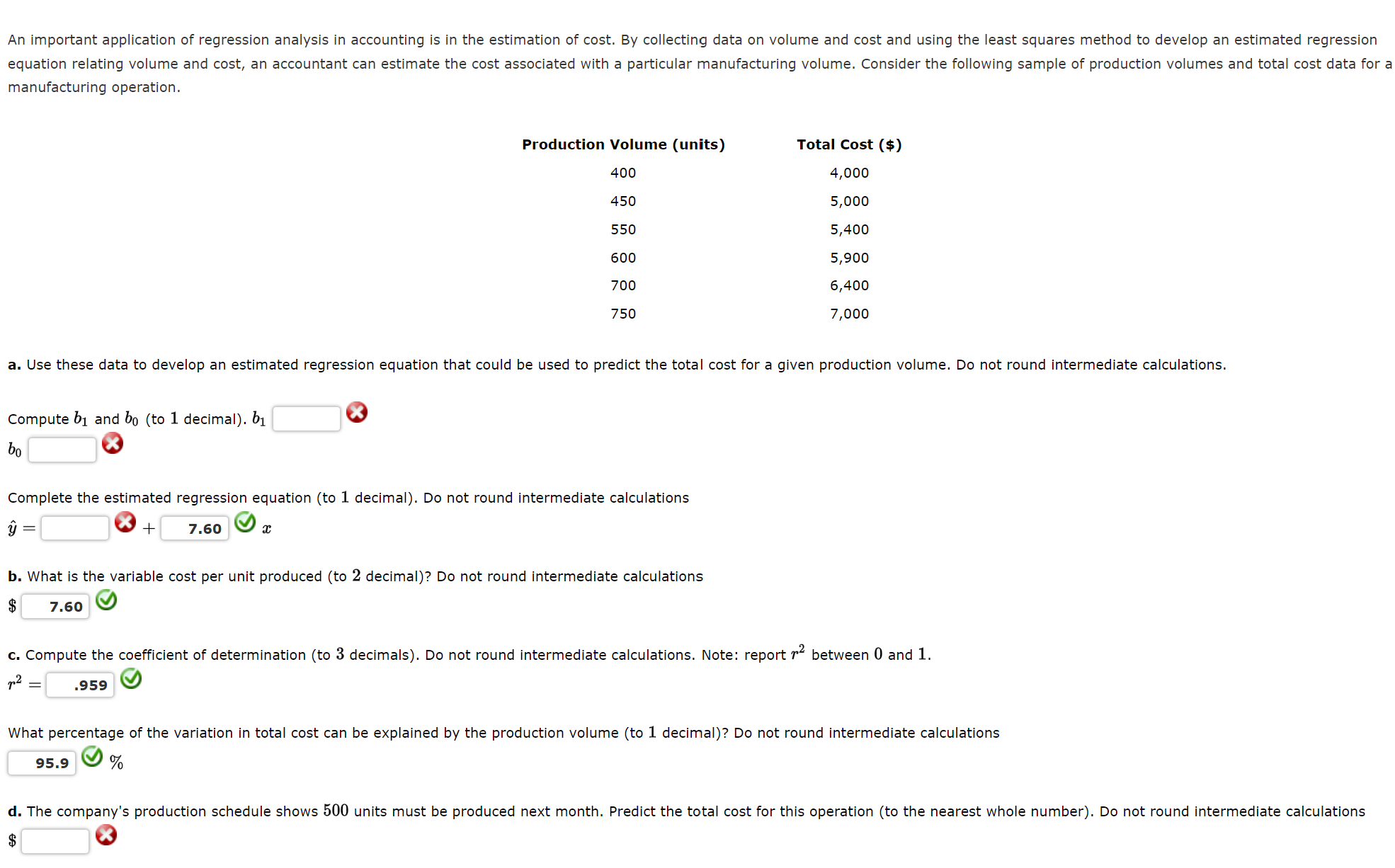 Solved manufacturing operation. Compute b1 and b0 (to 1 | Chegg.com