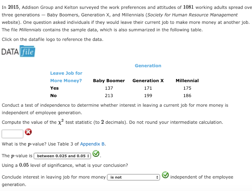 solved-in-2015-addison-group-and-kelton-surveyed-the-work-chegg