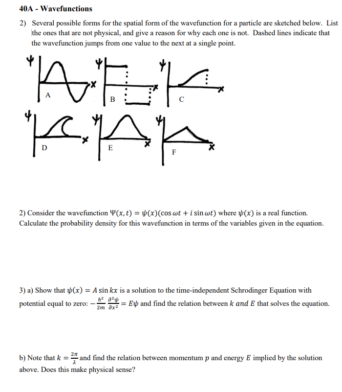 Solved 40 A - Wavefunctions 2) Several possible forms for | Chegg.com