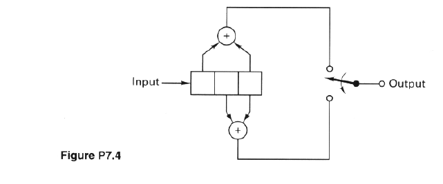 Solved 75 Consider The Convolutional Encoder Shown In