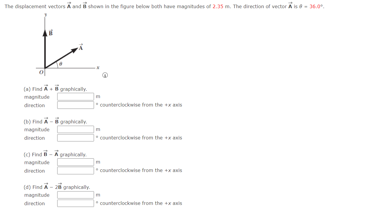 Solved The Displacement Vectors A And B Shown In The Figure | Chegg.com