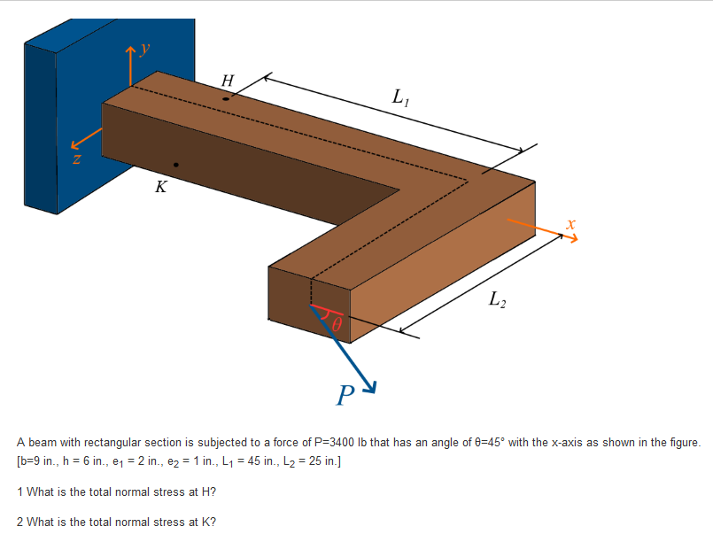 Solved A beam with rectangular section is subjected to a | Chegg.com