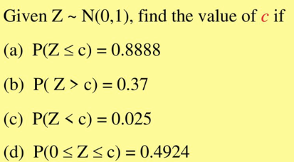 Given \( Z \sim N(0,1) \), find the value of \( c \) if (a) \( \mathrm{P}(\mathrm{Z} \leq \mathrm{c})=0.8888 \) (b) \( \mathr