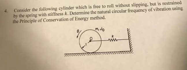 consider-the-following-cylinder-which-is-free-to-roll-without-slipping