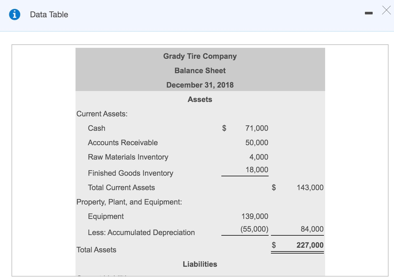 P2241A (similar to) Question Help 0 The Grady Tire