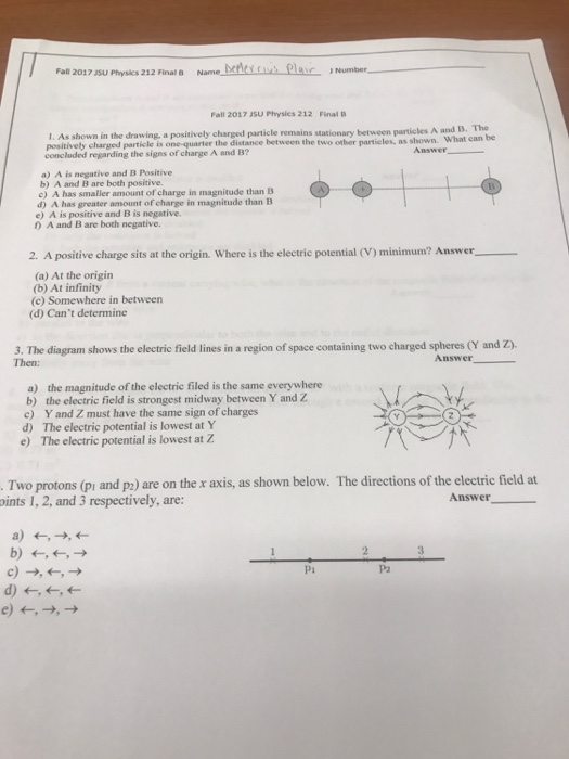 Solved Fall 2017 15U Physics 212 Final B Name fecs Pla | Chegg.com