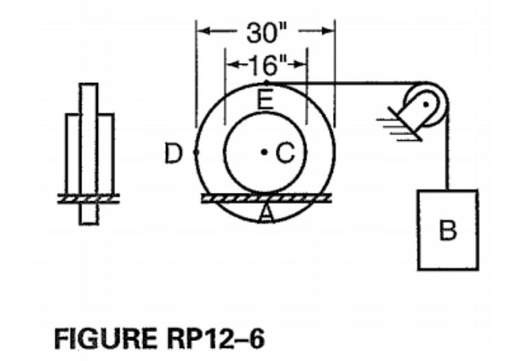 Solved Solve R 12-6. Wheel A In Figure RP 12-6 Rolls Without | Chegg.com