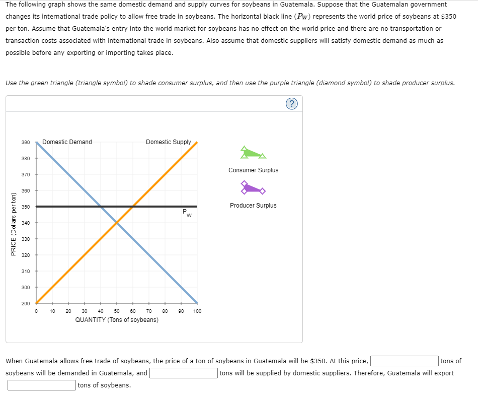 solved-1-welfare-effects-of-free-trade-in-an-exporting-chegg