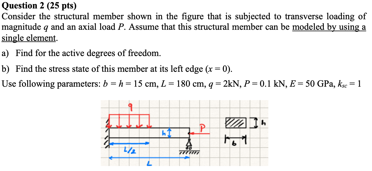 Question 2 (25 pts) Consider the structural member | Chegg.com