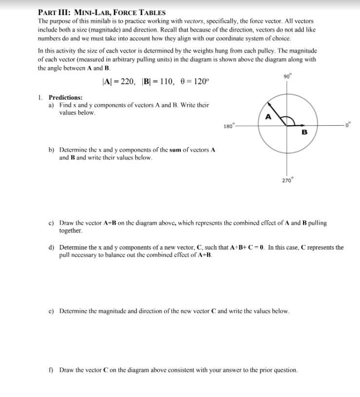 Solved 2. Representing your Forces Mathematically. Construct | Chegg.com