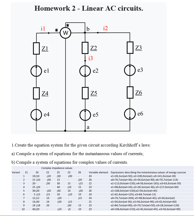 Solved Homework 2 - Linear AC circuits. il * * w b i2 Z1 Z2 | Chegg.com