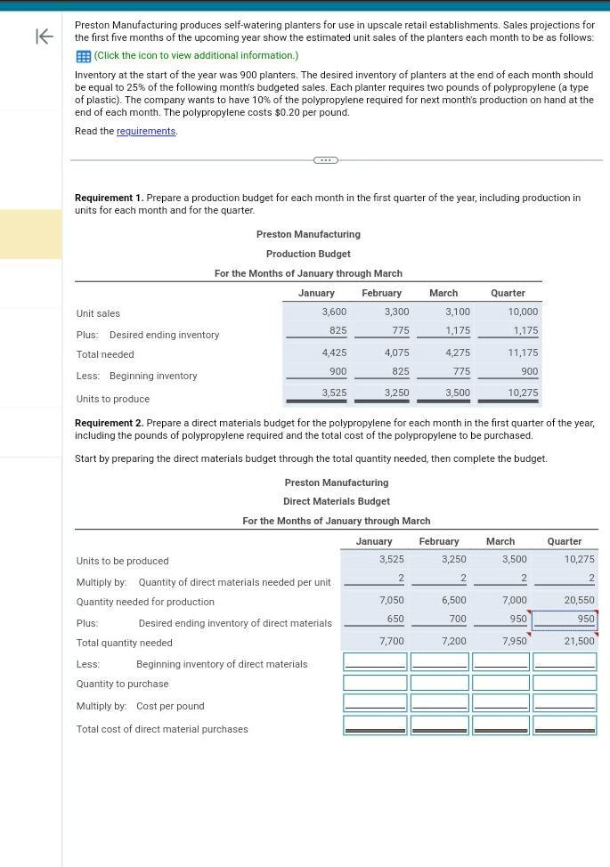 Solved Preston Manufacturing produces selfwatering planters