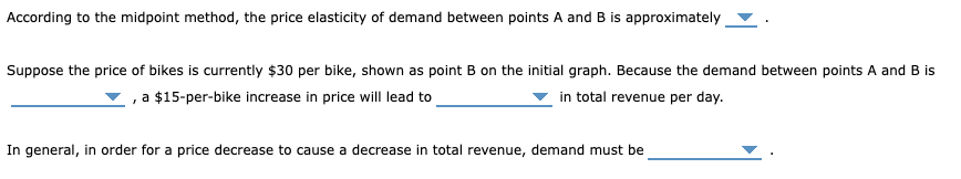 Solved 6. Elasticity and total revenue The following graph | Chegg.com