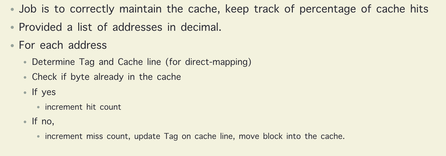 Assembly Caching Code Example In programming language C: Simulate a simple caching | Chegg.com