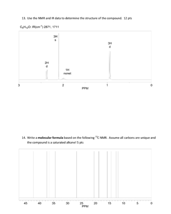 Solved Use The Nmr And Ir Data To Determine The Chegg Com