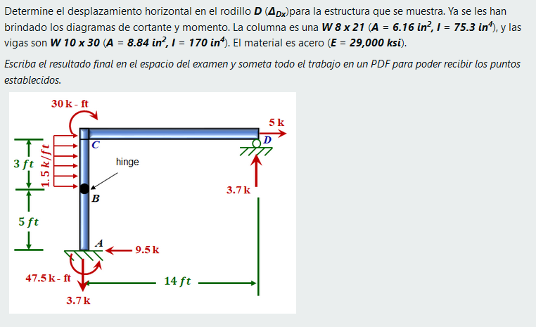 Solved Determine el desplazamiento horizontal en el rodillo 