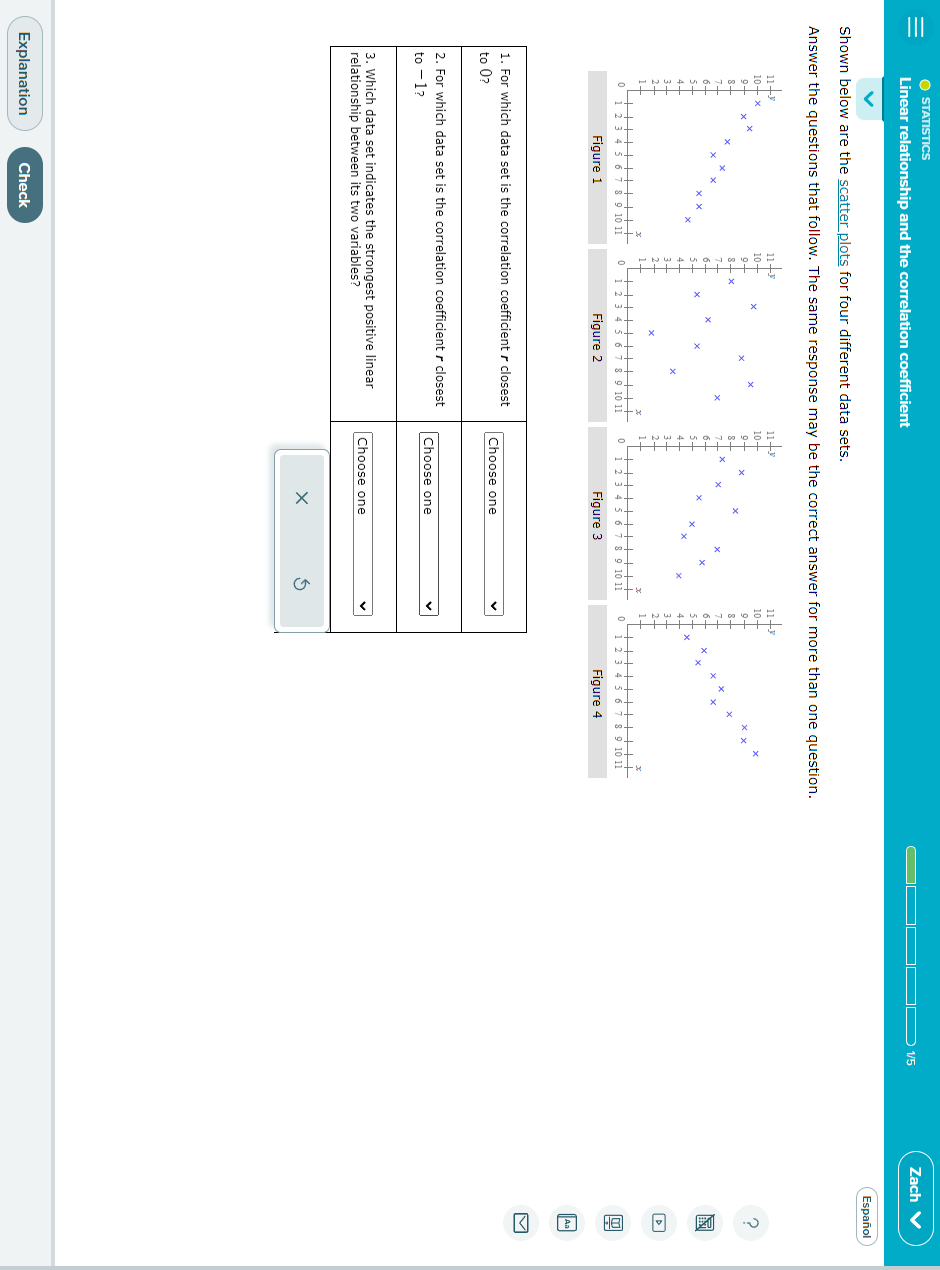 Solved Shown below are the scatter plots for four different | Chegg.com