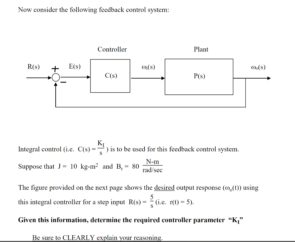 Solved Consider the following rotational system with damper
