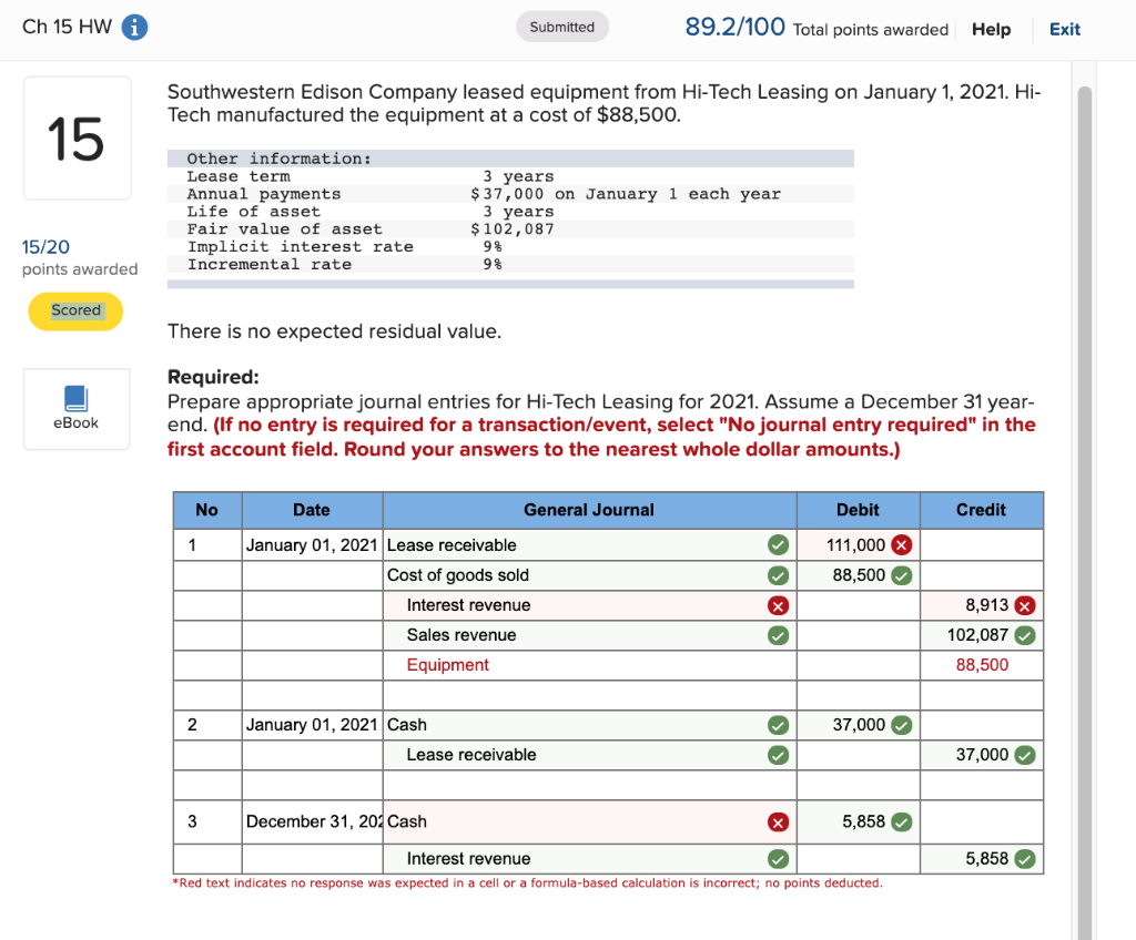 Solved Southwestern Edison Company leased equipment from