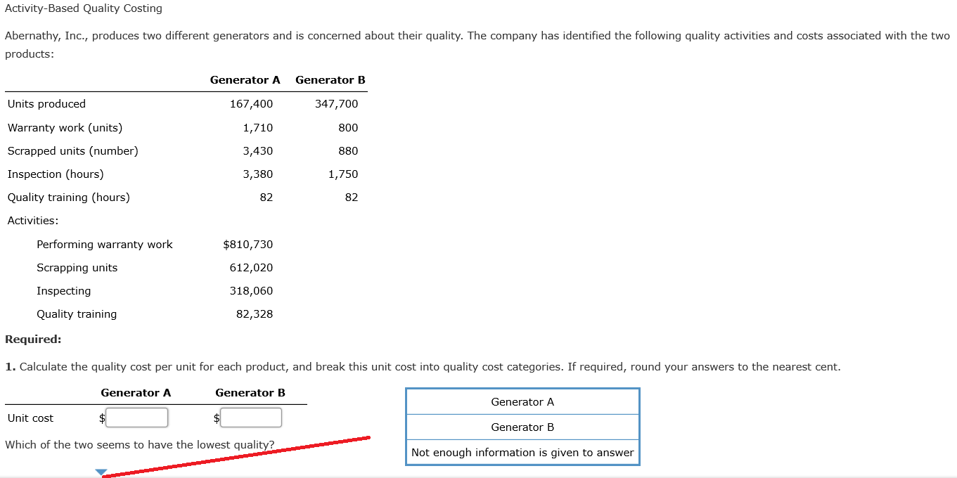 Solved Activity-Based Quality Costing Abernathy, Inc., | Chegg.com