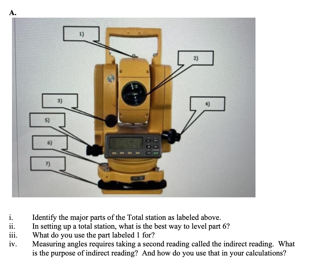 Identify the major parts of the Total station as