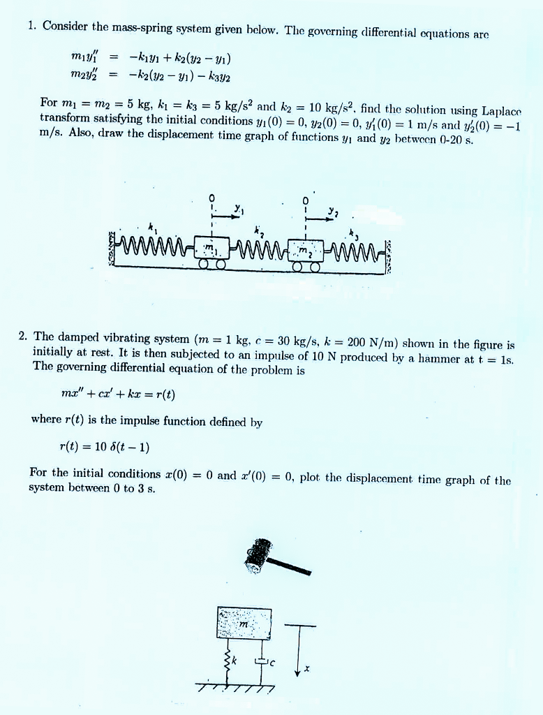Solved 1. Consider the mass-spring system given below. The | Chegg.com