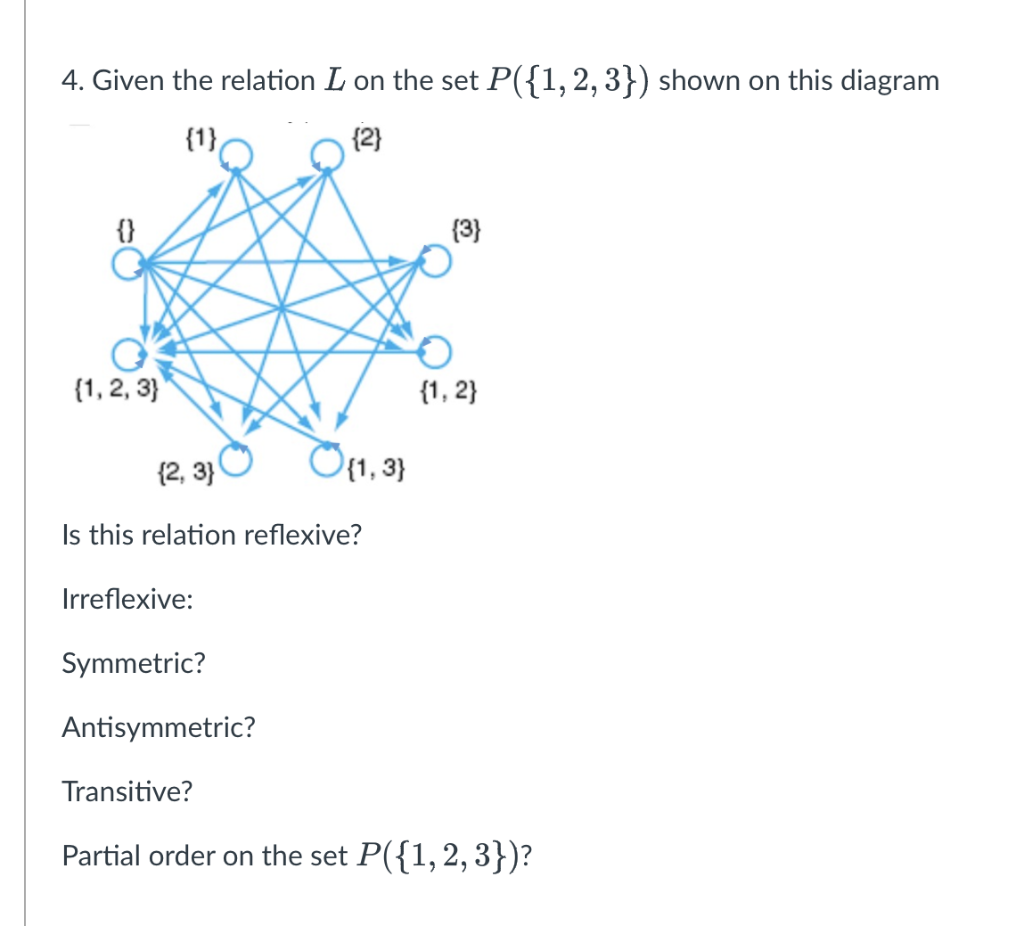 4. Given the relation \( L \) on the set \( P(\{1,2,3\}) \) shown on this diagram
Is this relation reflexive?
Irreflexive:
Sy