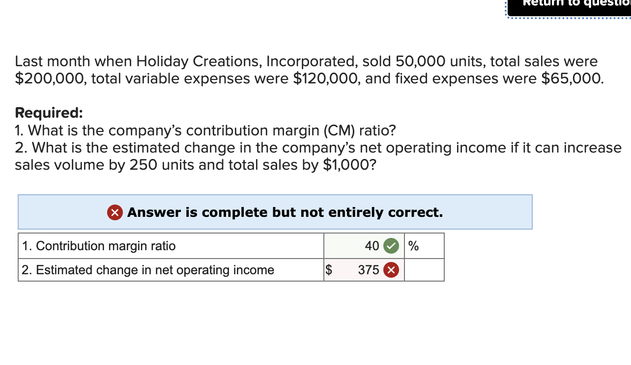 solved-last-month-when-holiday-creations-incorporated-sold-chegg