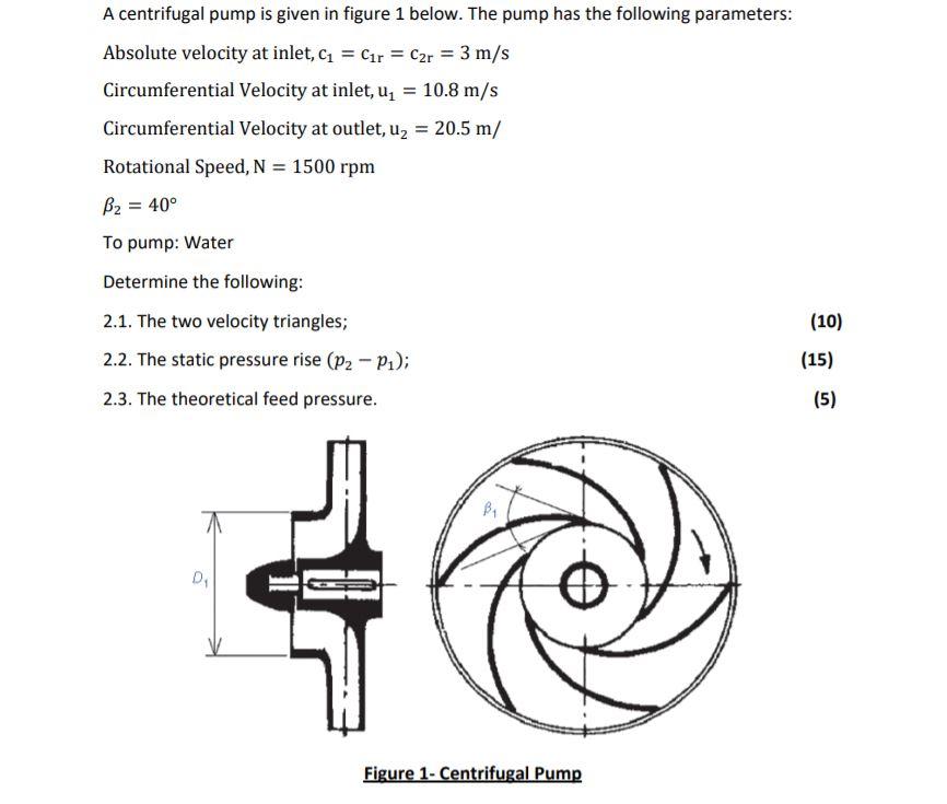 Solved A centrifugal pump is given in figure 1 below. The | Chegg.com