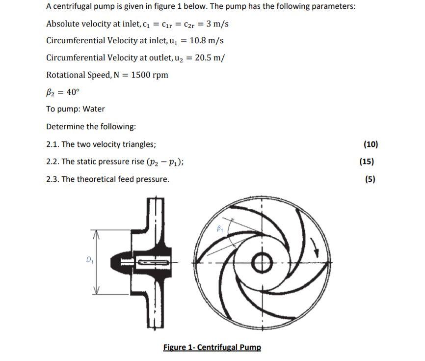 Solved A Centrifugal Pump Is Given In Figure 1 Below. The | Chegg.com